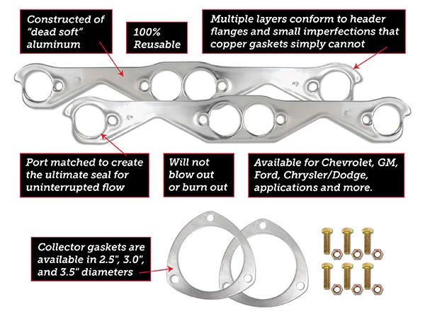 Patriot Exhaust 66084 Seal-4-Good Gaskets Jeep Wrangler JK, 3.8L V6 2007 up - Image 4