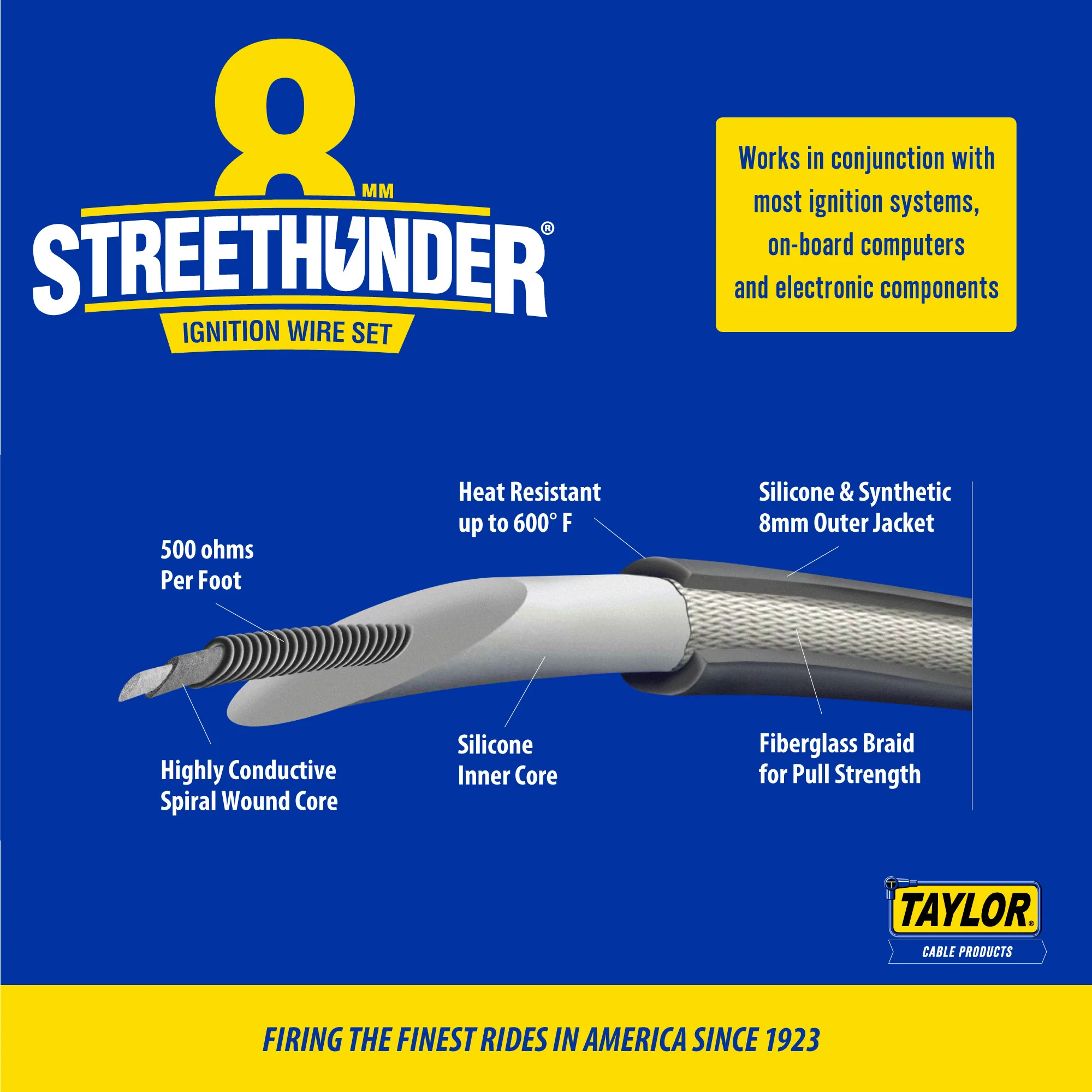 Taylor Cable 53047 8mm Streethunder Custom Spark Plug Wires 6 cyl black - Image 4